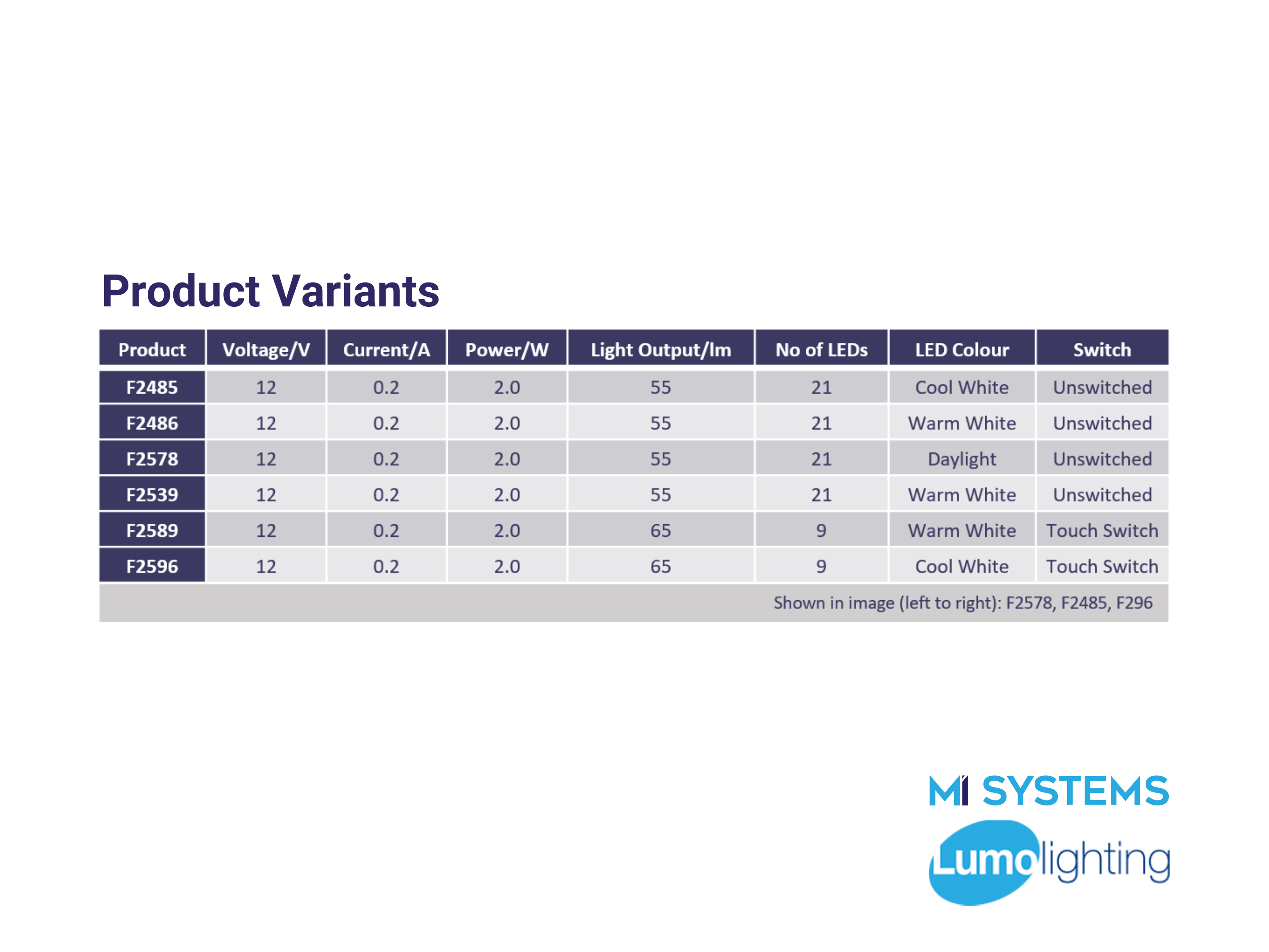 DownLite MI Systems Ltd